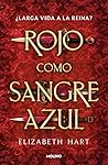 Rojo como sangre ...