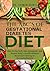 THE ABC’s OF GESTATIONAL DI...