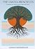 THE UMOYA PRINCIPLES by Johan Engelbrecht