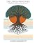 THE UMOYA PRINCIPLES by Johan Engelbrecht