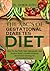 THE ABC’s OF GESTATIONAL DI...