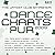 Dance Charts Pur 2009 / Var...
