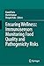 Ensuring Wellness: Immunosensors Monitoring Food Quality, and Pathogenicity Risks