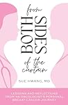 From Both Sides of the Curtain: Lessons and Reflections from an Oncologist’s Personal Breast Cancer Journey