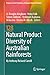 Natural Product Diversity o...