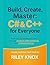 Build, Create, Master: C# & C++ for Everyone: Your path to coding success through projects, best practices, and professional tips (Code Without Limits: The Riley Knox Programming Collection)