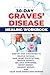 30-Day Graves' Disease Heal...