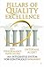 Pillars of Quality Excellence (PART 2) by M.A. RAHAL