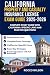 CALIFORNIA PROPERTY AND CAS...