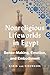 Nonreligious Lifeworlds in Egypt by Karin van Nieuwkerk