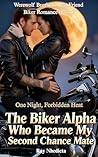 The Biker Alpha W...