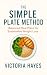 The Simple Plate Method: Ba...