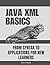 Java XML Basics by Ravi Prasad
