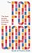 The Forward Book of Poetry 2026 by Various Poets