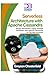 Serverless Architecture wit...