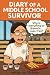 Diary Of A Middle School Su...