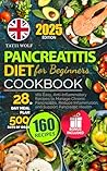 Pancreatitis Diet...