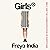 Girls®: Gen Z and the Commodification of Everything