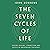 The Seven Cycles of Life: Seeking Healing, Connection and Justice in Anishinaabe Teachings