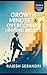 Growth Mindset & Overcoming Limiting Beliefs by Rajesh Seshadri