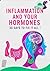 INFLAMMATION & YOUR HORMONE...