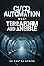 CI/CD AUTOMATION WITH TERRAFORM AND ANSIBLE by JULES CALDERON