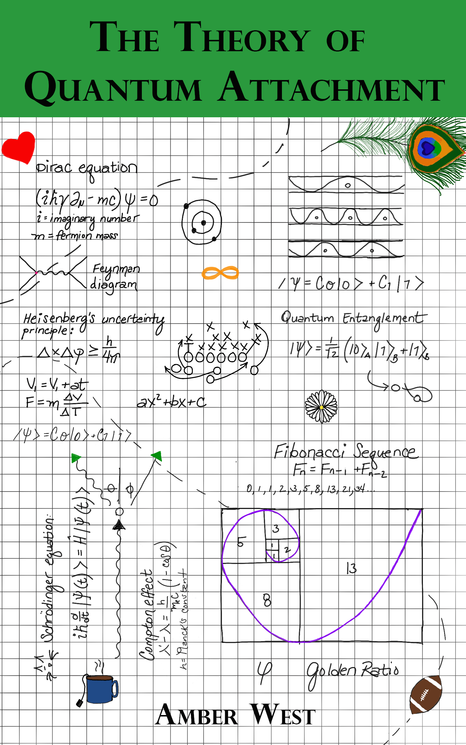 The Theory of Quantum Attachment (Unknown Binding)