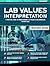 Lab Values Interpretation: A Practical Guide to Understanding Test Results and Enhancing Patient Care