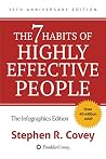 The 7 Habits of H...