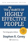 The 7 Habits of H...
