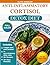 Anti-Inflammatory Cortisol ...