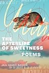 The Afterlife of ...
