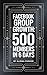 Facebook Group Growth: 500 Members in 6 Days: Solve the empty group dilemma
