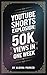 YouTube Shorts Explosion: 50K Views in One Week: Bypass the slow YouTube growth curve