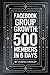 Facebook Group Growth: 500 Members in 6 Days: Solve the empty group dilemma