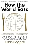 How the World Eat...