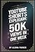 YouTube Shorts Explosion: 50K Views in One Week: Bypass the slow YouTube growth curve