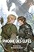 Romance Gay : Phobie des El...