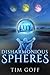 Disharmonious Spheres