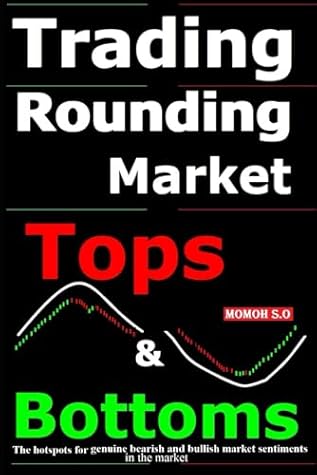 TRADING ROUNDING MARKET TOPS & BOTTOMS: The hotspots for genuine bearish and bullish market sentiments in the market (THE ULTIMATE SECRETS TO TRADING THE MARKETS)