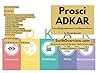 Prosci ADKAR - Ev...