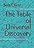 The Table of Universal Disc...