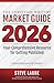 Christian Writers Market Guide - 2026 Edition by Steve Laube