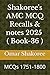 Shakoree's AMC MCQ Recalls ...