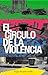 EL Círculo de la Violencia