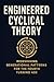 Engineered Cyclical Theory:...