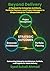 Beyond Delivery: A Playbook...