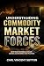 UNDERSTANDING COMMODITY MAR...