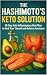 The Hashimoto's Keto Soluti...
