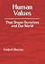 Human Values: That Shape Ou...